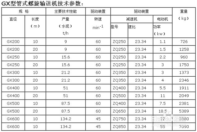 ��ʽ����ݔ�͙C���g����