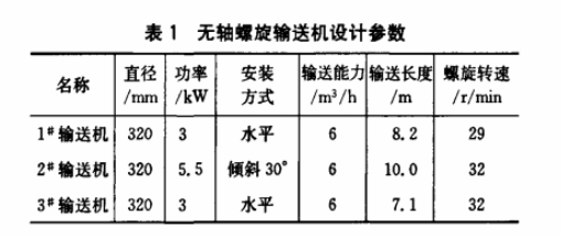 �o�S����ݔ�͙C����